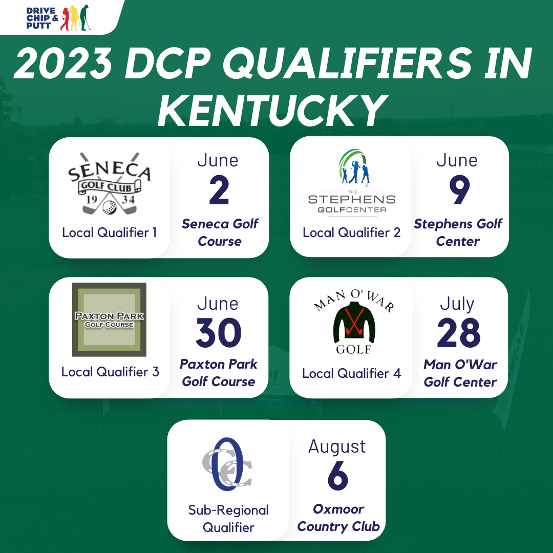 Kentucky’s 202324 Drive, Chip & Putt Qualifying Schedule Golf House