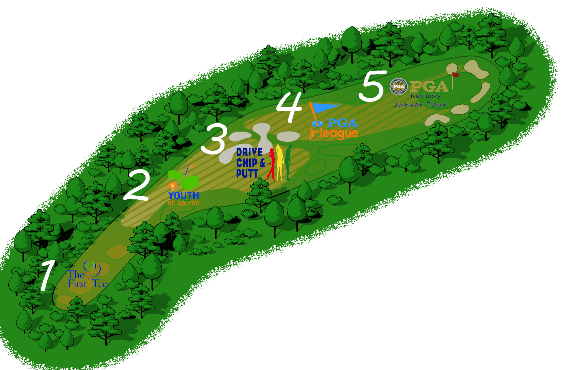 Kentucky State Outline High School Golf